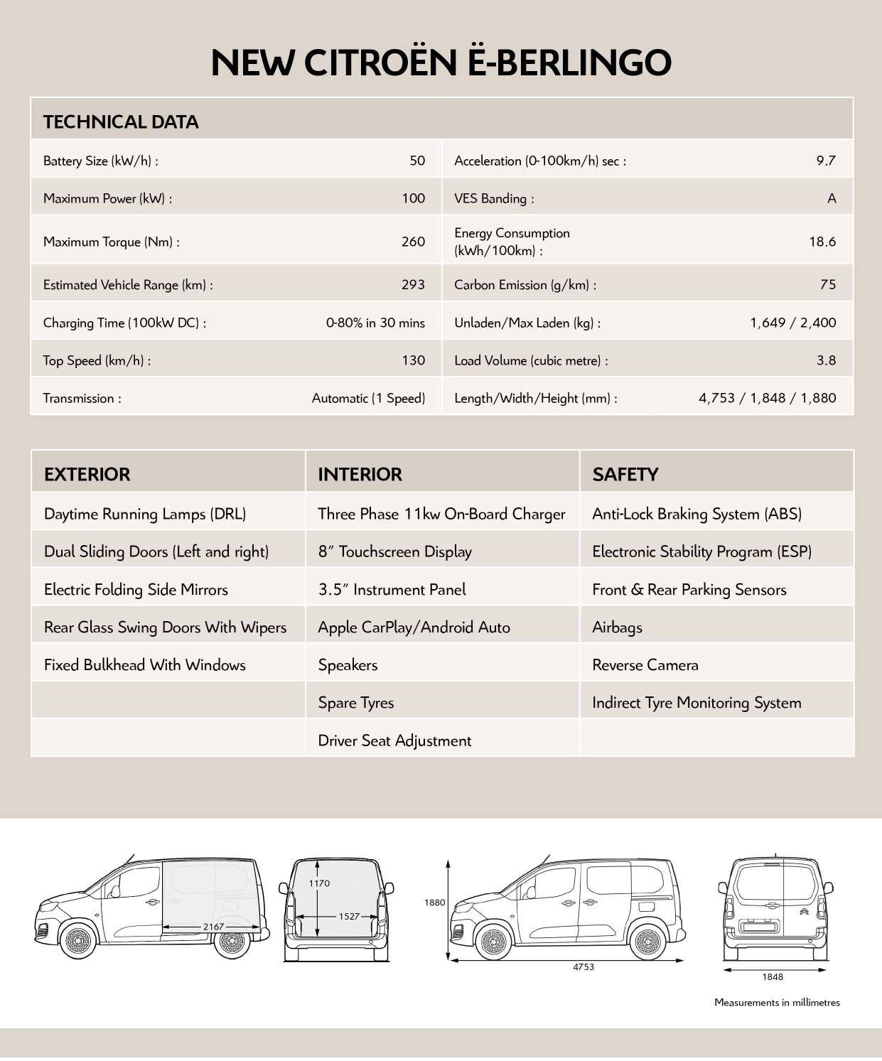 Citroen e-Berlingo Van Auto (Fully Power by Electric)