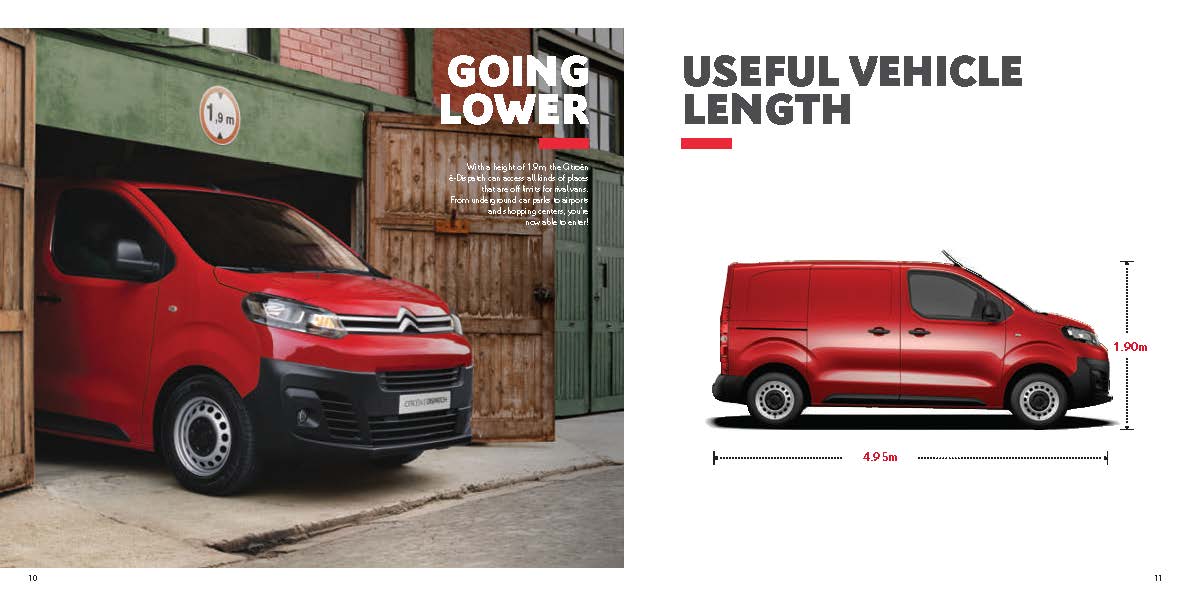 Estimated Vehicle Range up to 339KM